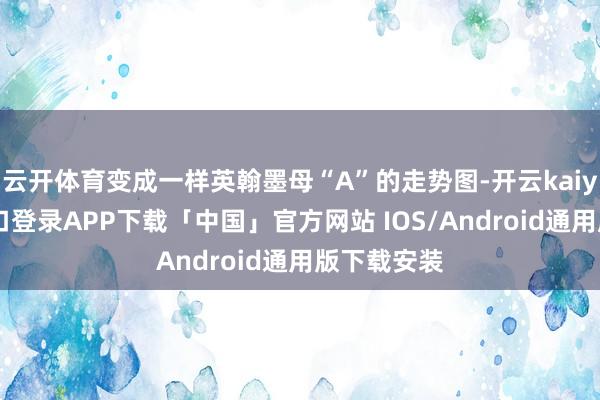 云开体育变成一样英翰墨母“A”的走势图-开云kaiyun登录入口登录APP下载「中国」官方网站 IOS/Android通用版下载安装