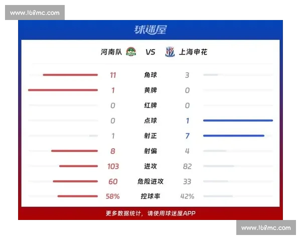 中超焦点战河南建业迎战上海上港胜负走向引热议新赛季强强对话前瞻分析 中超焦点战河南建业迎战上海上港胜负走向引热议新赛季强强对话前瞻分析